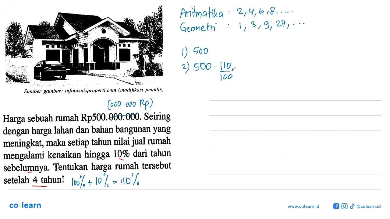 Sumber gambar: infobisnisproperti.com (modifikasi penulis)