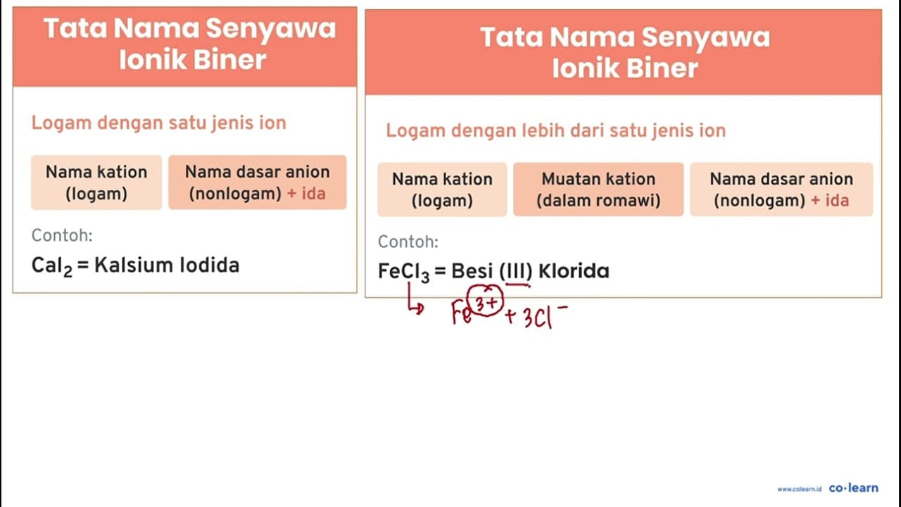 No Rumus Senyawa Nama Senyawa (1) BaSO_(4) barium sulfat