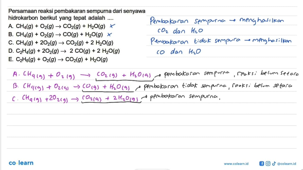 Persamaan reaksi pembakaran sempurna dari senyawa