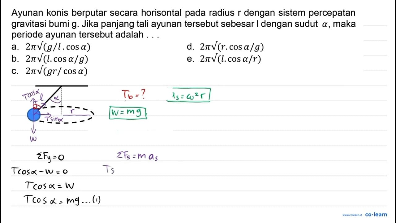 Ayunan konis berputar secara horisontal pada radius r