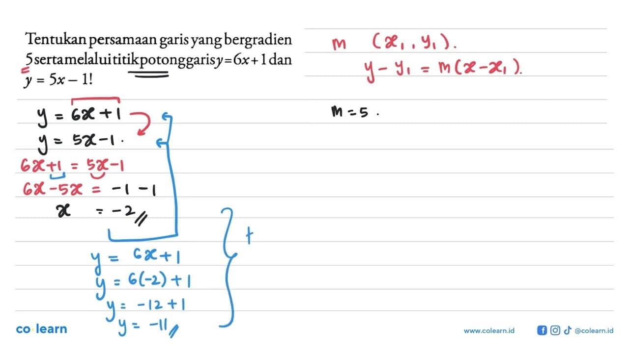 Tentukan persamaan garis yang bergradien 5 serta melalui