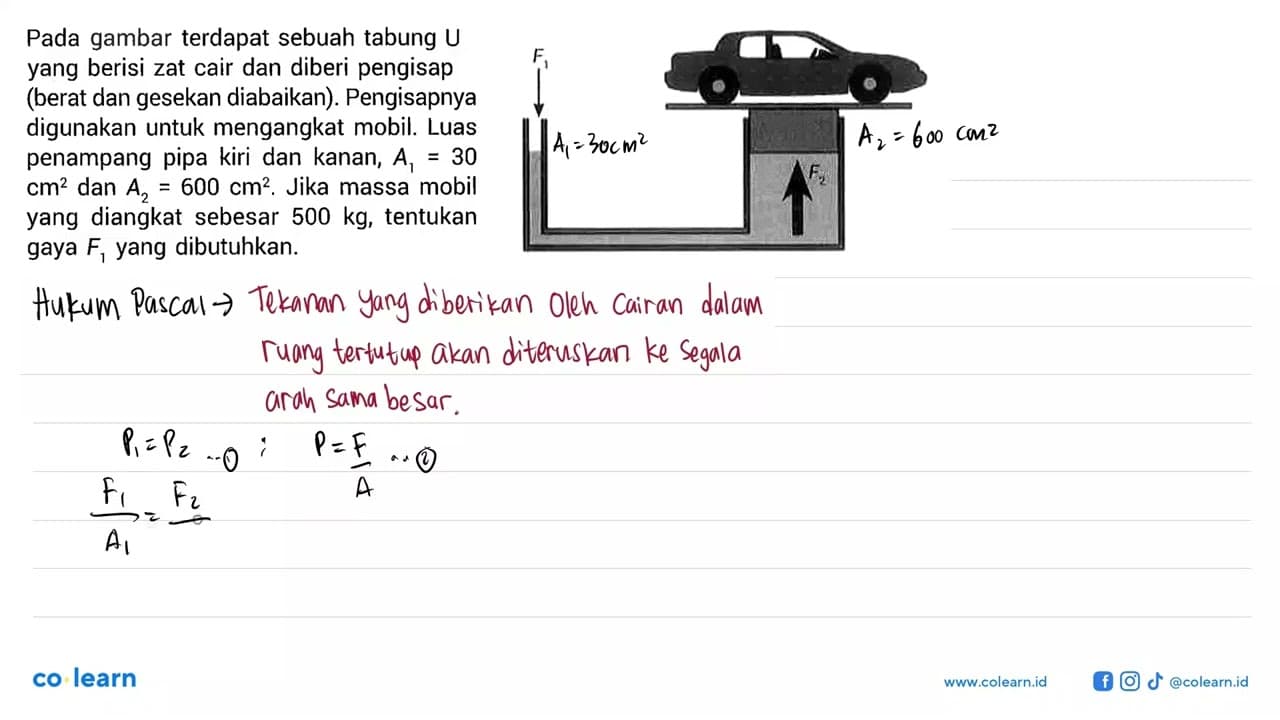 Pada gambar terdapat sebuah tabung U yang berisi zat cair