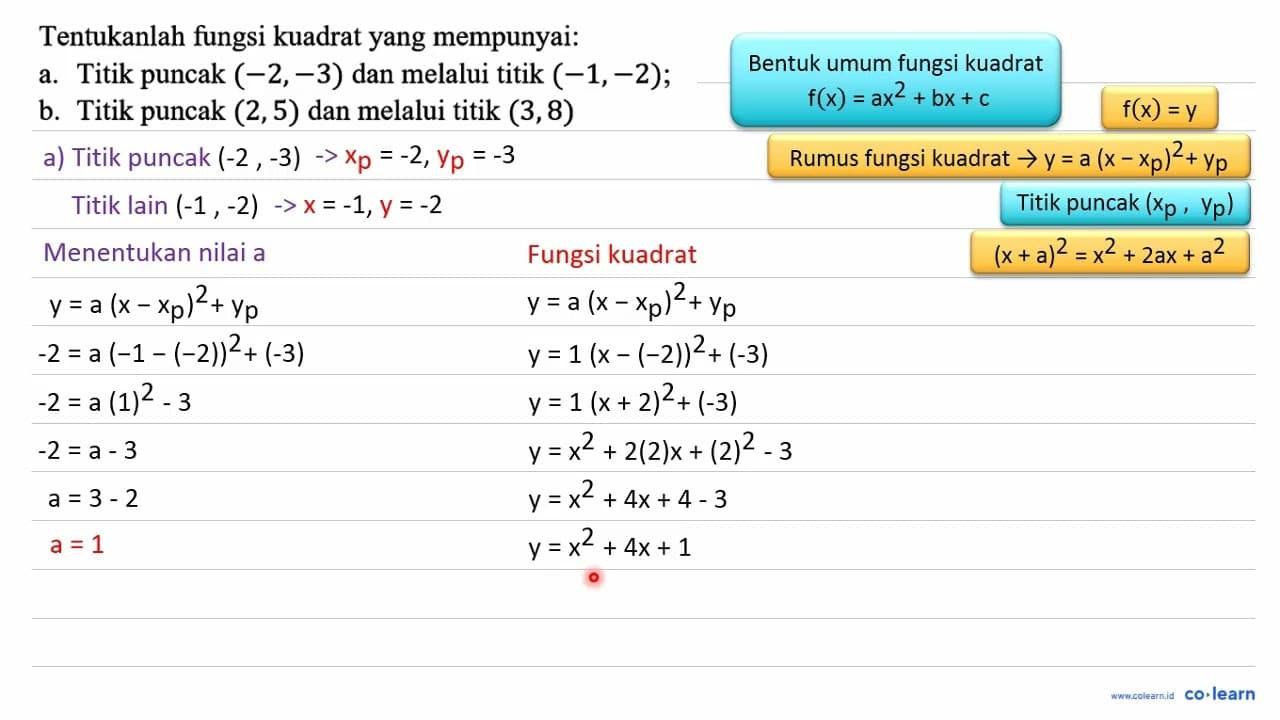 Tentukanlah fungsi kuadrat yang mempunyai: a. Titik puncak