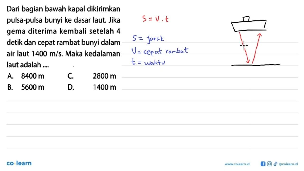 Dari bagian bawah kapal dikirimkan pulsa-pulsa bunyi ke