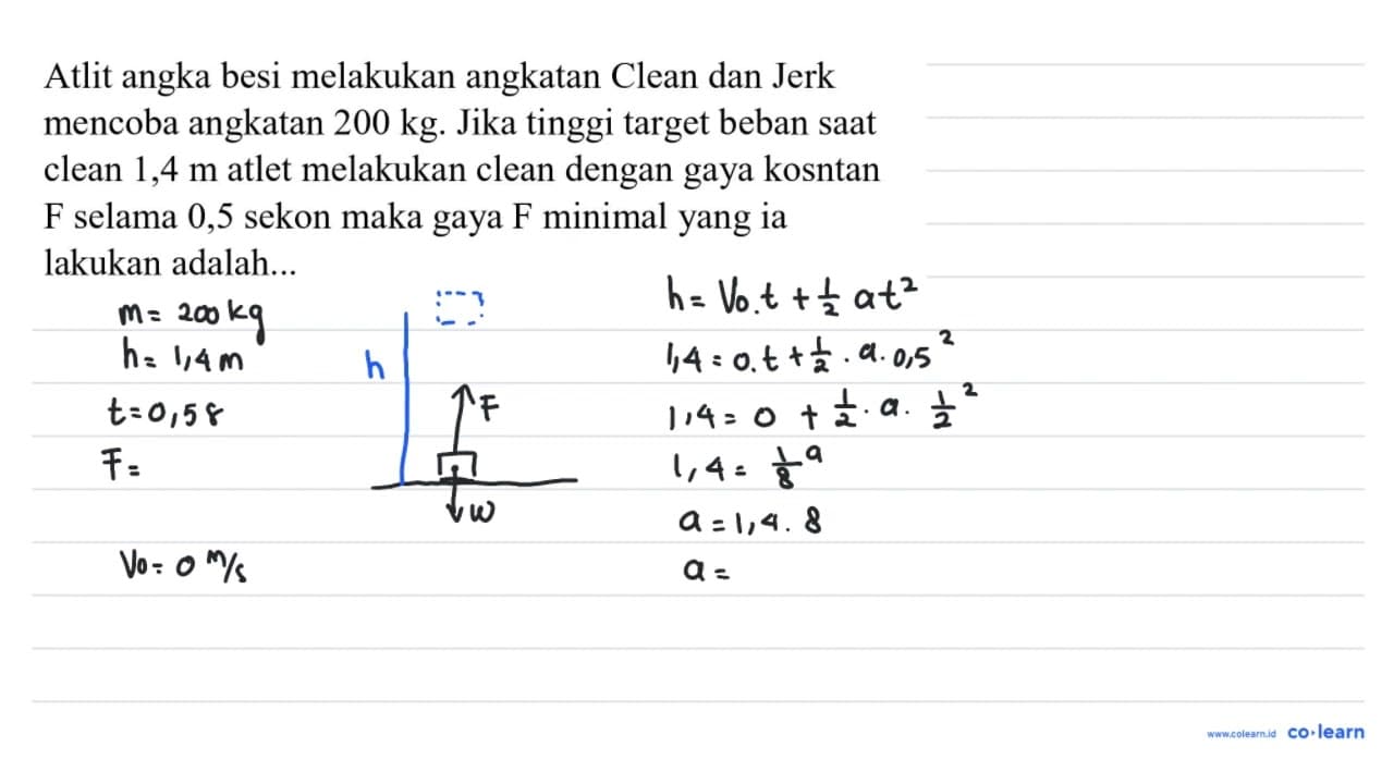 Atlit angka besi melakukan angkatan Clean dan Jerk mencoba