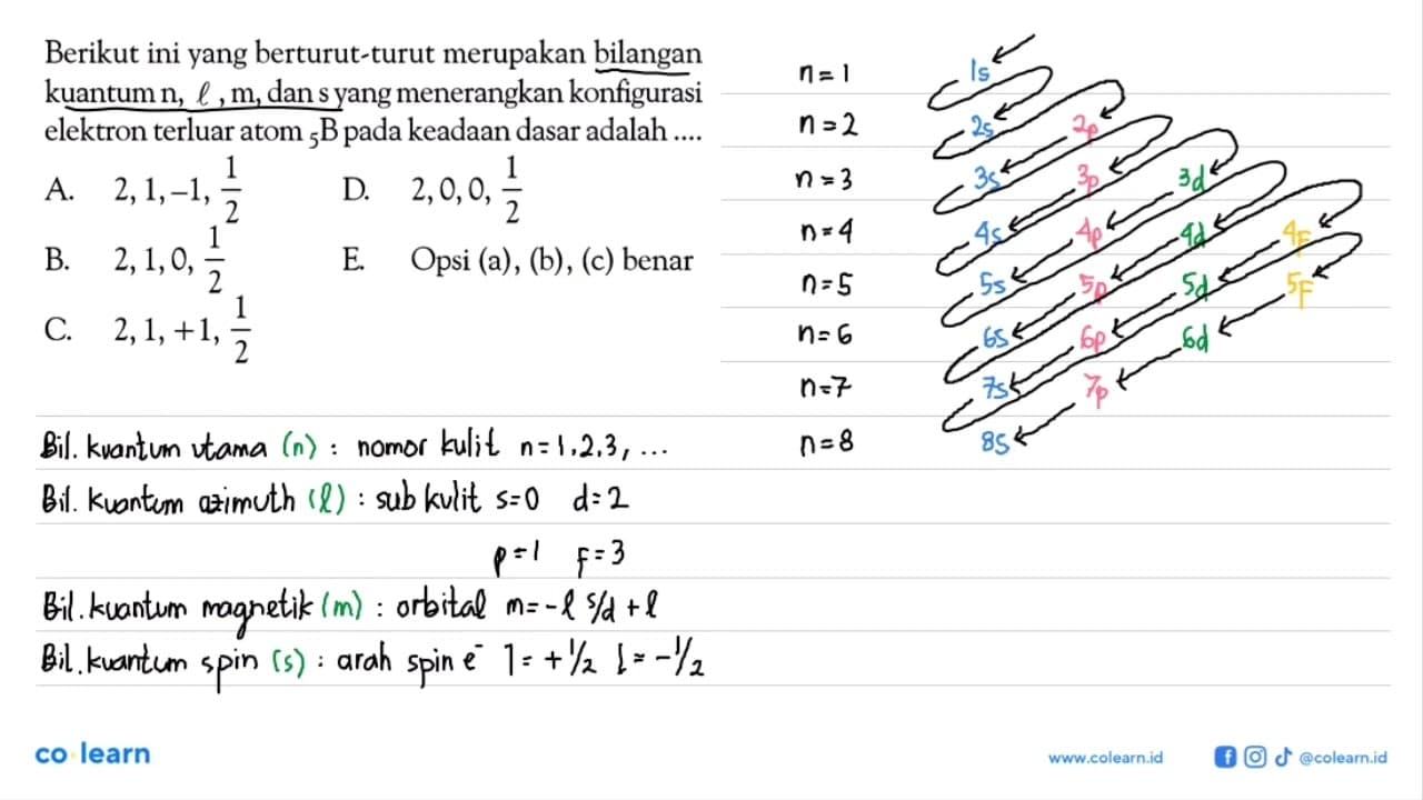 Berikut ini yang berturut-turut merupakan bilangan kuantum