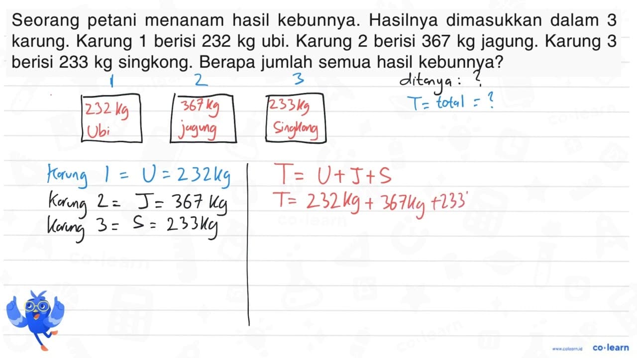 Seorang petani menanam hasil kebunnya. Hasilnya dimasukkan