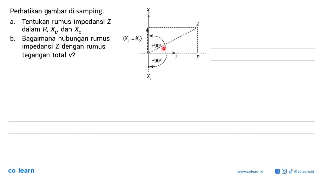 Perhatikan gambar di samping. a. Tentukan rumus impedansi Z