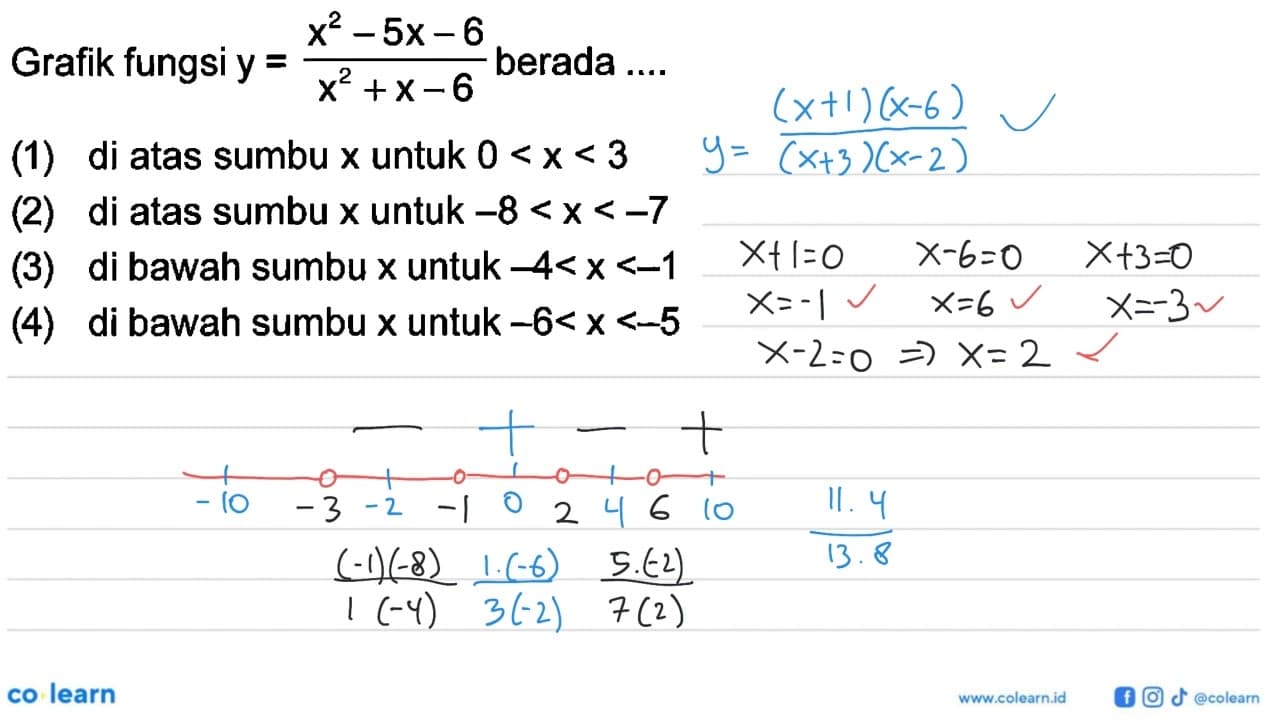 Grafik fungsi y=(x^2-5x-6)/(x^2+x-6) berada ....