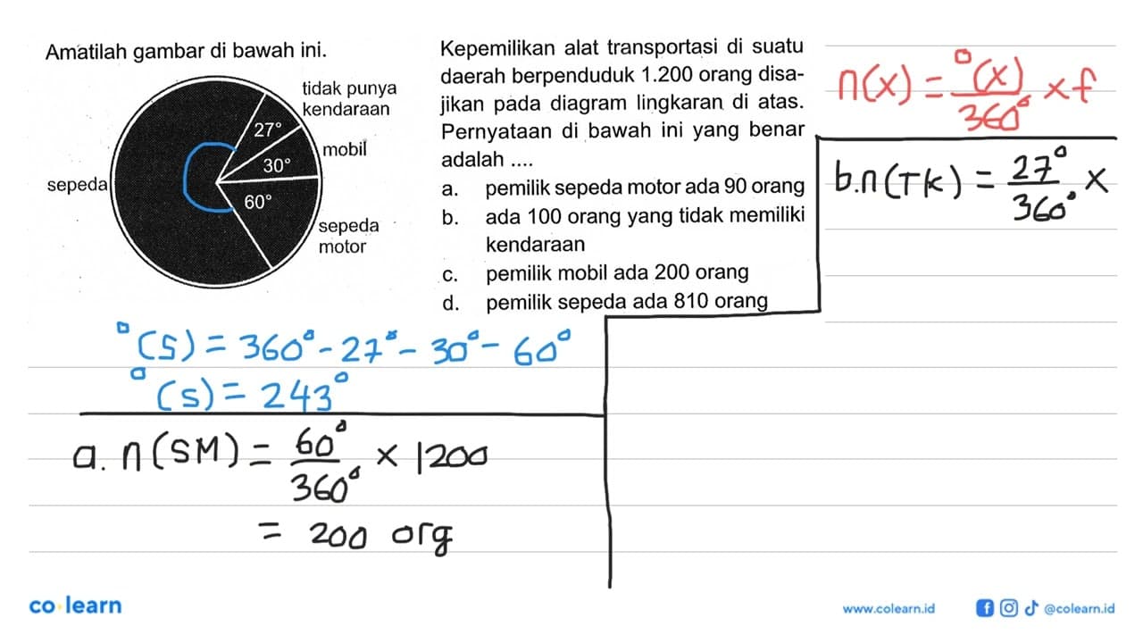 Amatilah gambar di bawah ini. tidak punya kendaraan 27