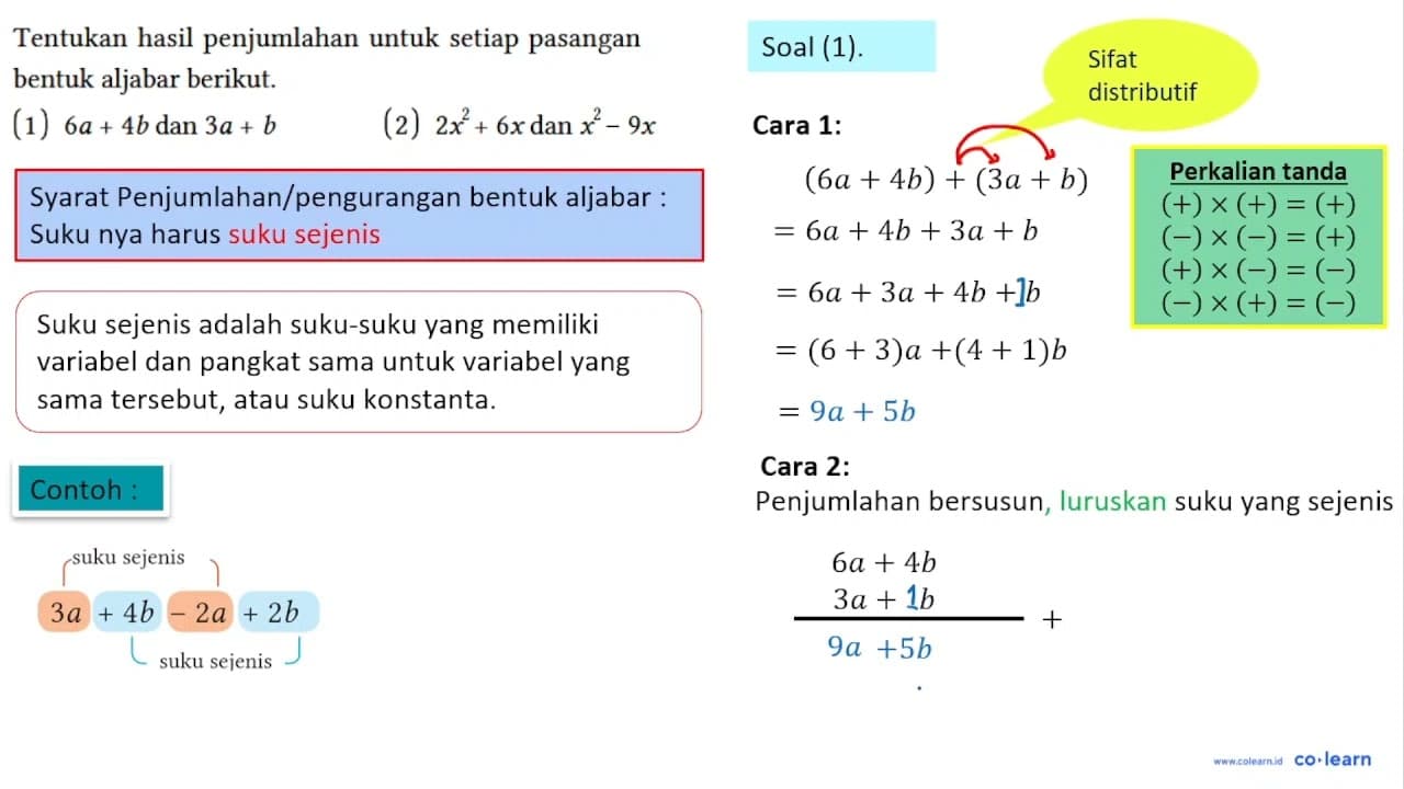 Tentukan hasil penjumlahan untuk setiap pasangan bentuk