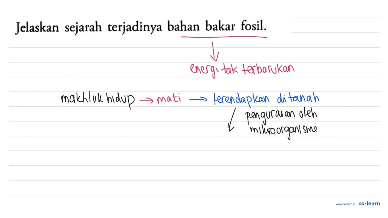 Jelaskan sejarah terjadinya bahan bakar fosil.