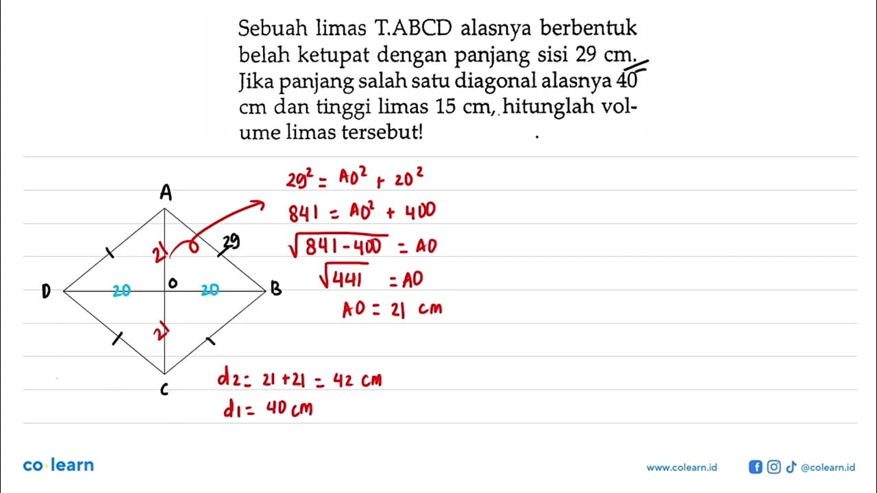 Sebuah limas T.ABCD alasnya berbentuk belah ketupat dengan