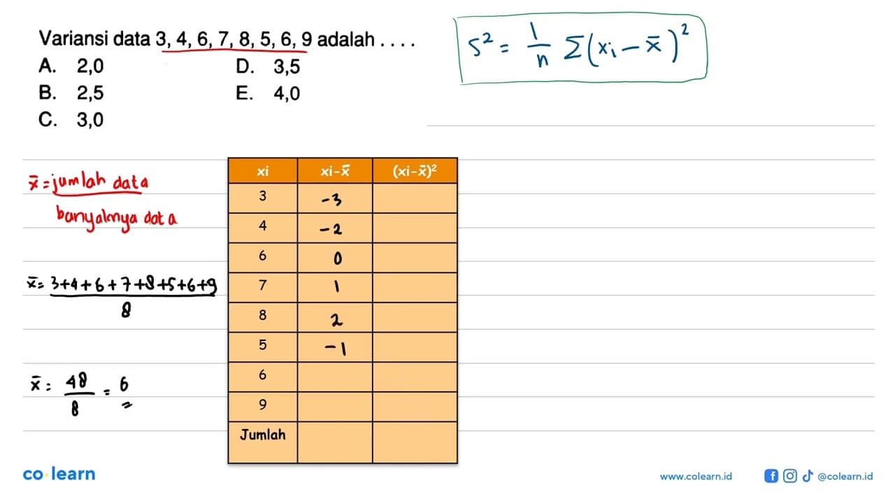 Variansi data 3,4,6,7,8,5,6,9 adalah....