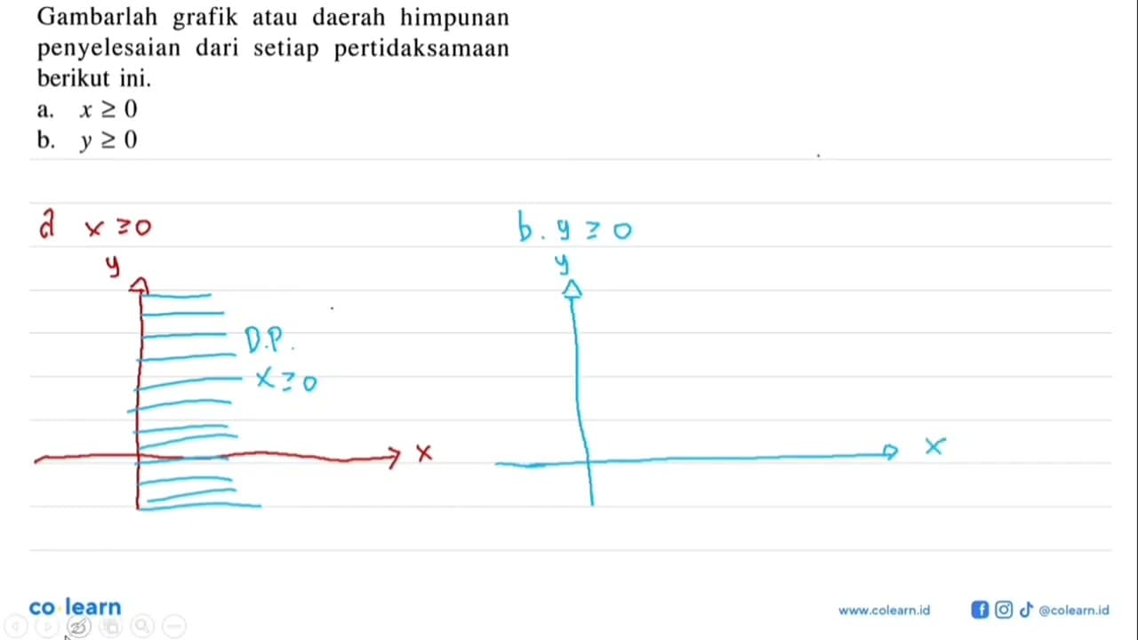 Gambarlah grafik daerah himpunan atau penyelesaian dari