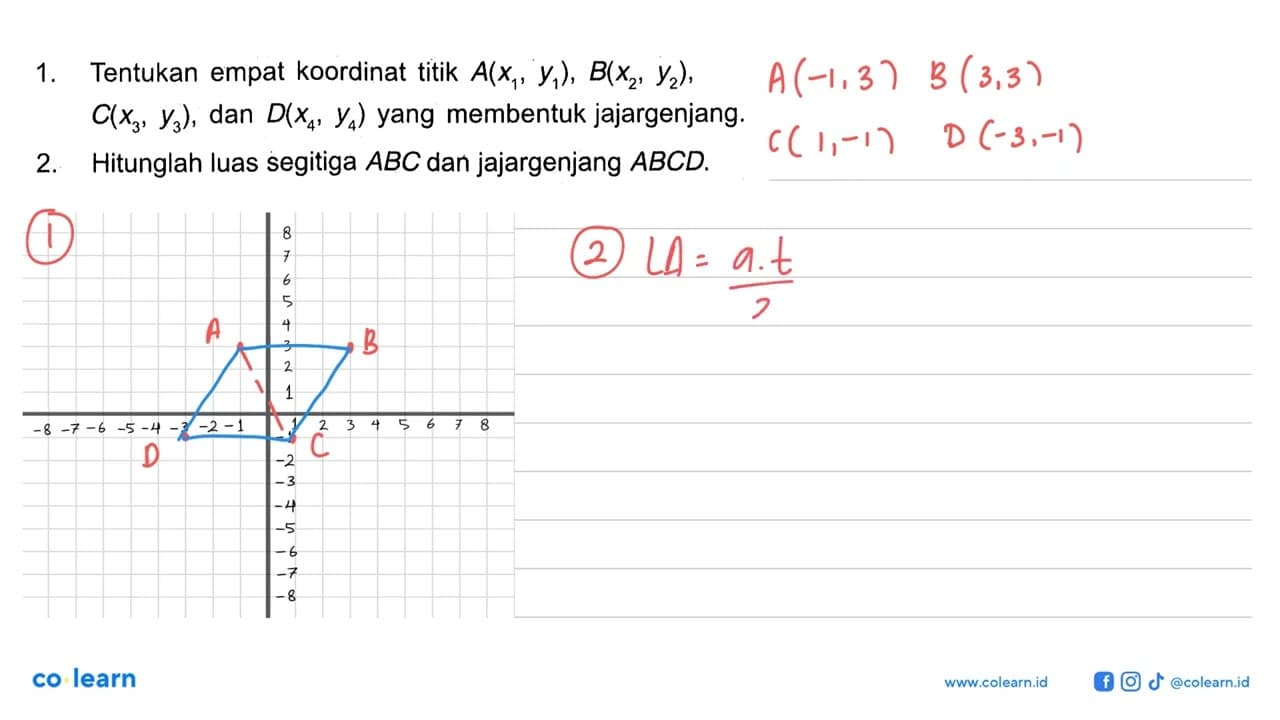 1. Tentukan empat koordinat titik A(x1, y1), B(x2, y2),