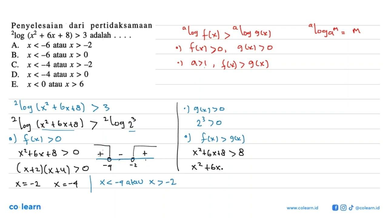 Penyelesaian dari pertidaksamaan 2log(x^2+6x+8)>3 adalah...