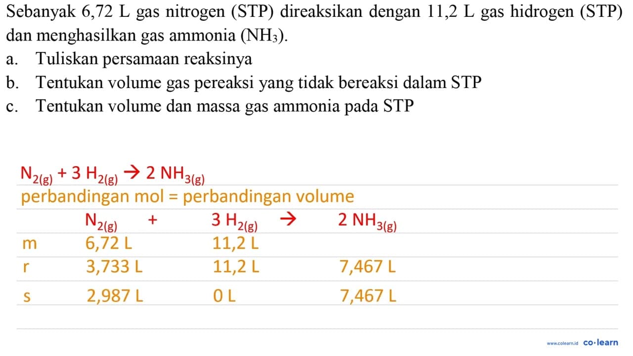 Sebanyak 6,72 L gas nitrogen (STP) direaksikan dengan 11,2