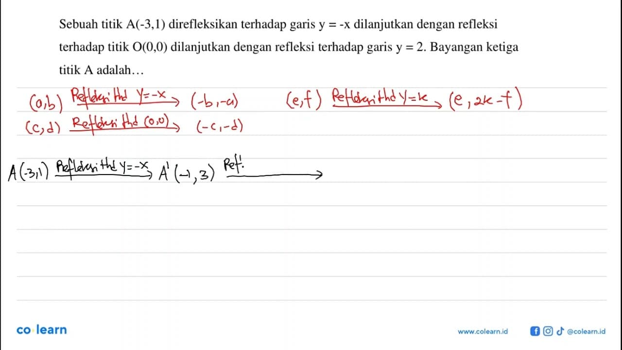 Sebuah titik A(-3,1) direfleksikan terhadap garis y = -x