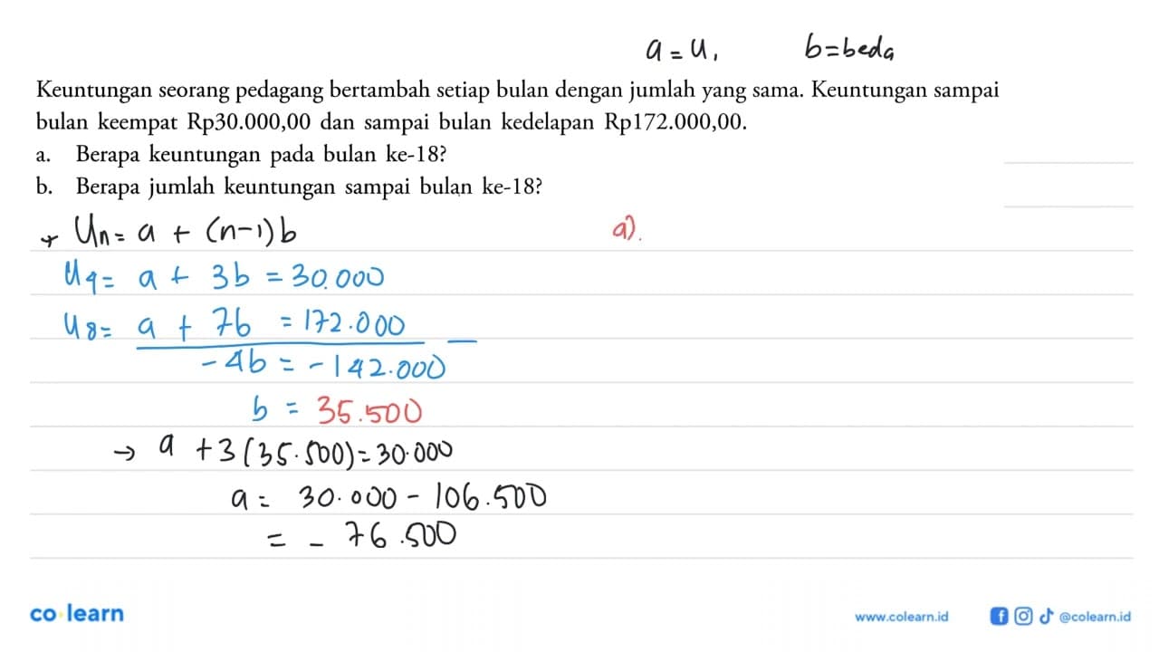 Keuntungan seorang pedagang bertambah setiap bulan dengan