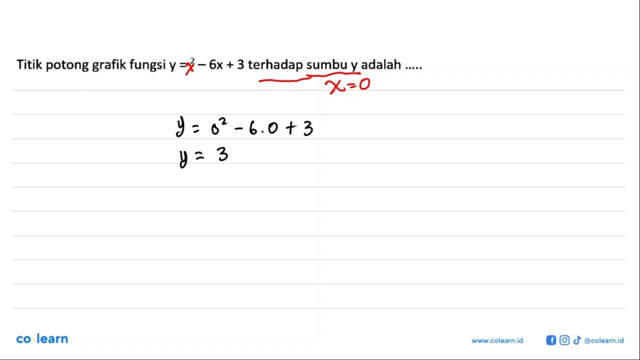 Titik potong grafik fungsi y = ^2 - 6x + 3 terhadap sumbu y