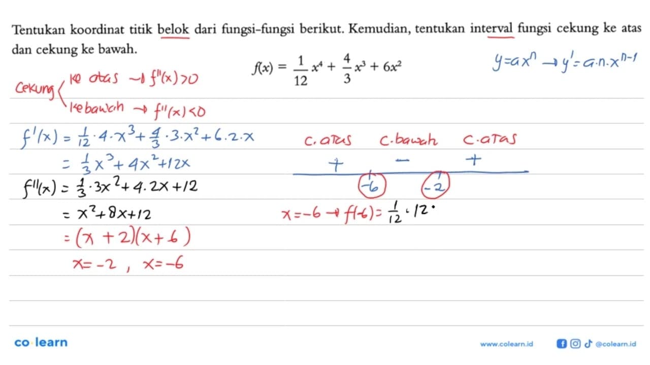 Tentukan koordinat titik belok dari fungsi-fungsi berikut.