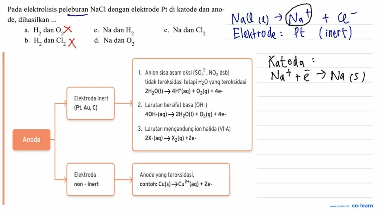 Pada elektrolisis peleburan NaCl dengan elektrode Pt di