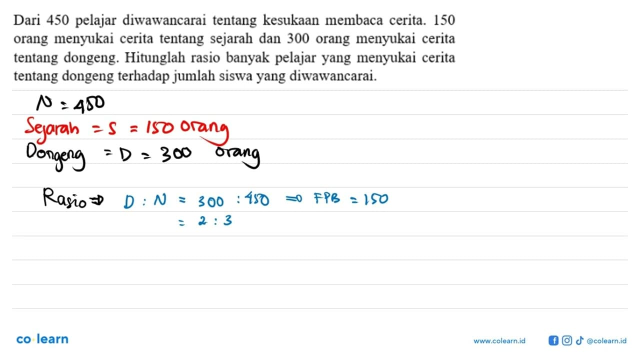 Dari 450 pelajar diwawancarai tentang kesukaan membaca