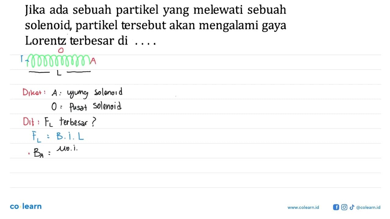 Jika ada sebuah partikel yang melewati sebuah solenoid,