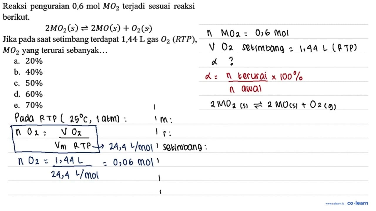 Reaksi penguraian 0,6 mol MO2 terjadi sesuai reaksi