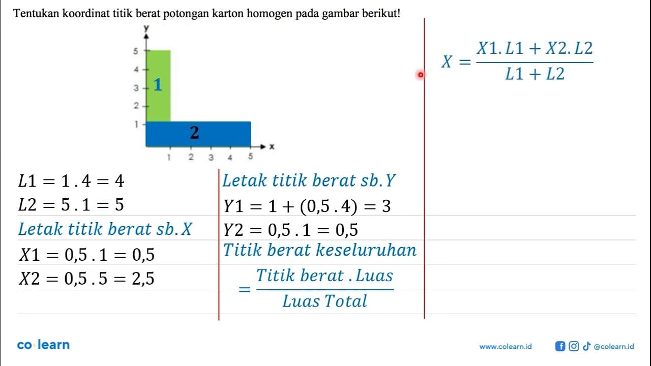 Tentukan koordinat titik berat potongan karton homogen pada