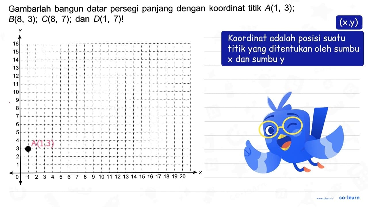 Gambarlah bangun datar persegi panjang dengan koordinat