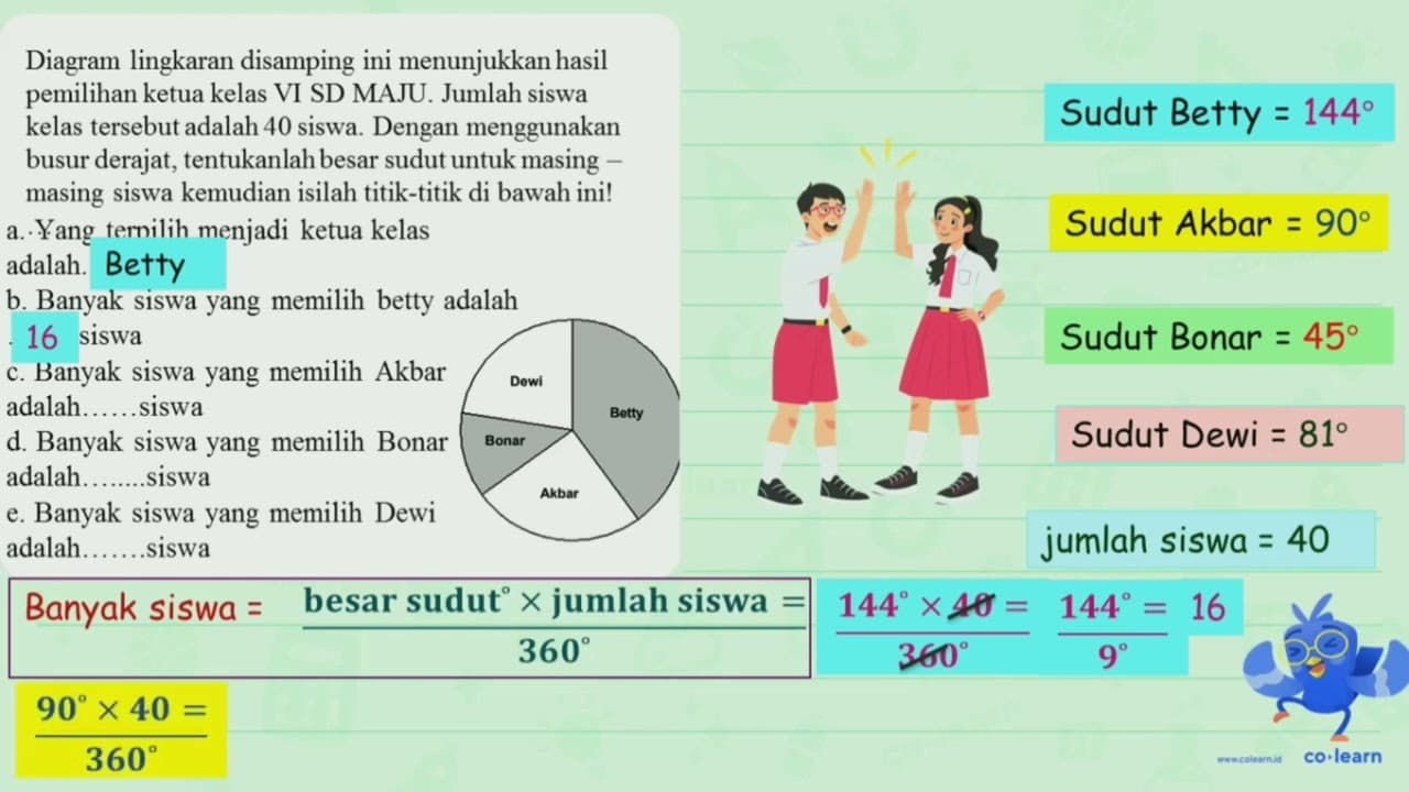 Dewi Betty Bonar Akbar Diagram lingkaran di samping ini