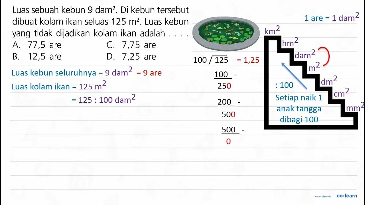 Luas sebuah kebun 9 dam^2. Di kebun tersebut dibuat kolam