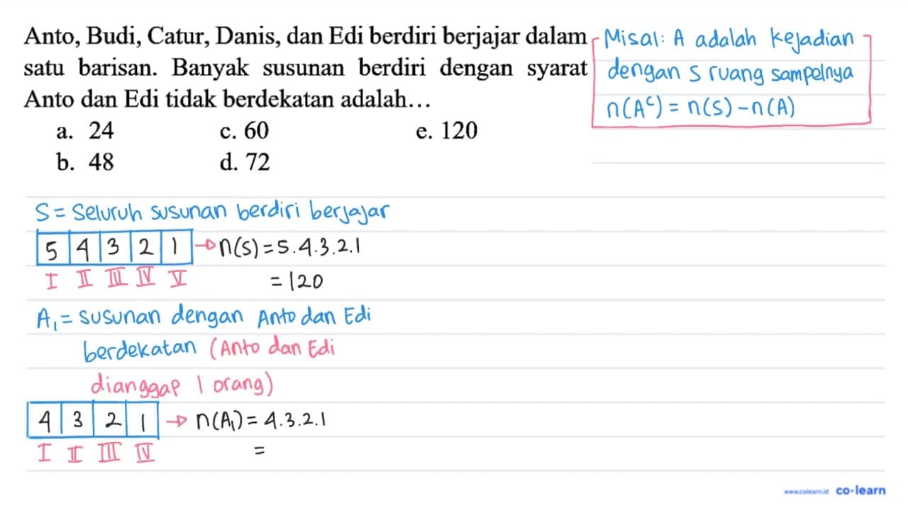 Anto, Budi, Catur, Danis, dan Edi berdiri berjajar dalam