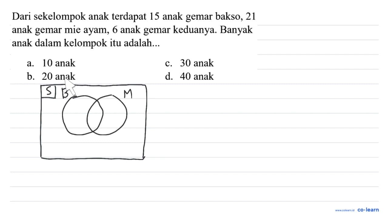 Dari sekelompok anak terdapat 15 anak gemar bakso, 21 anak