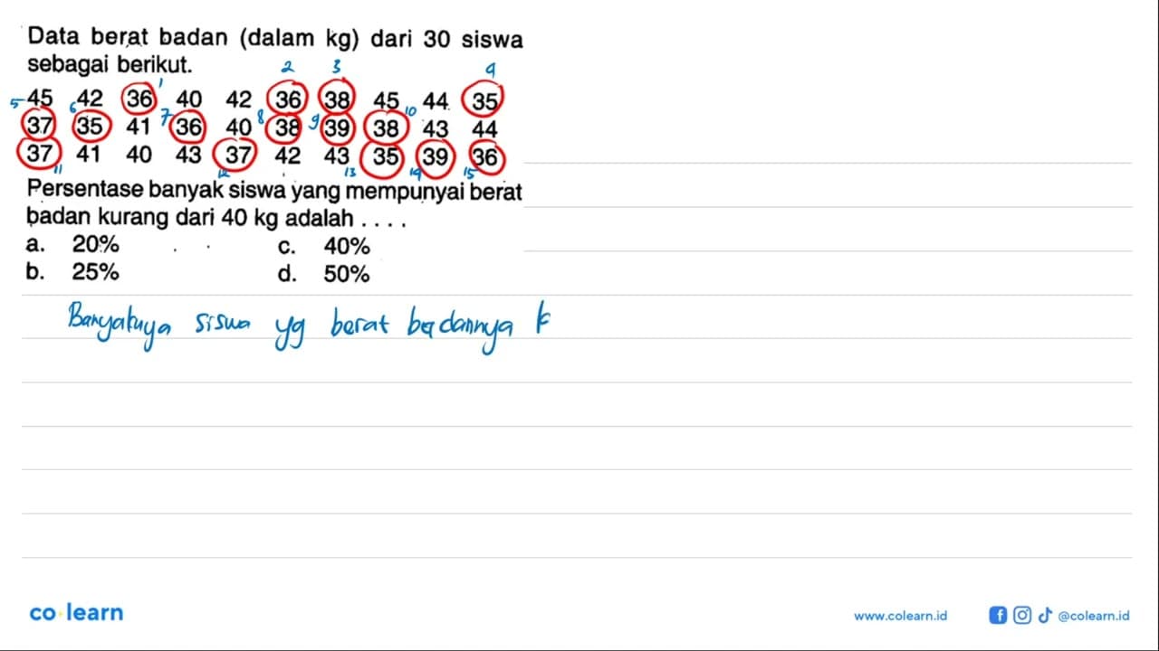 Data berat badan (dalam kg) dari 30 siswa sebagai