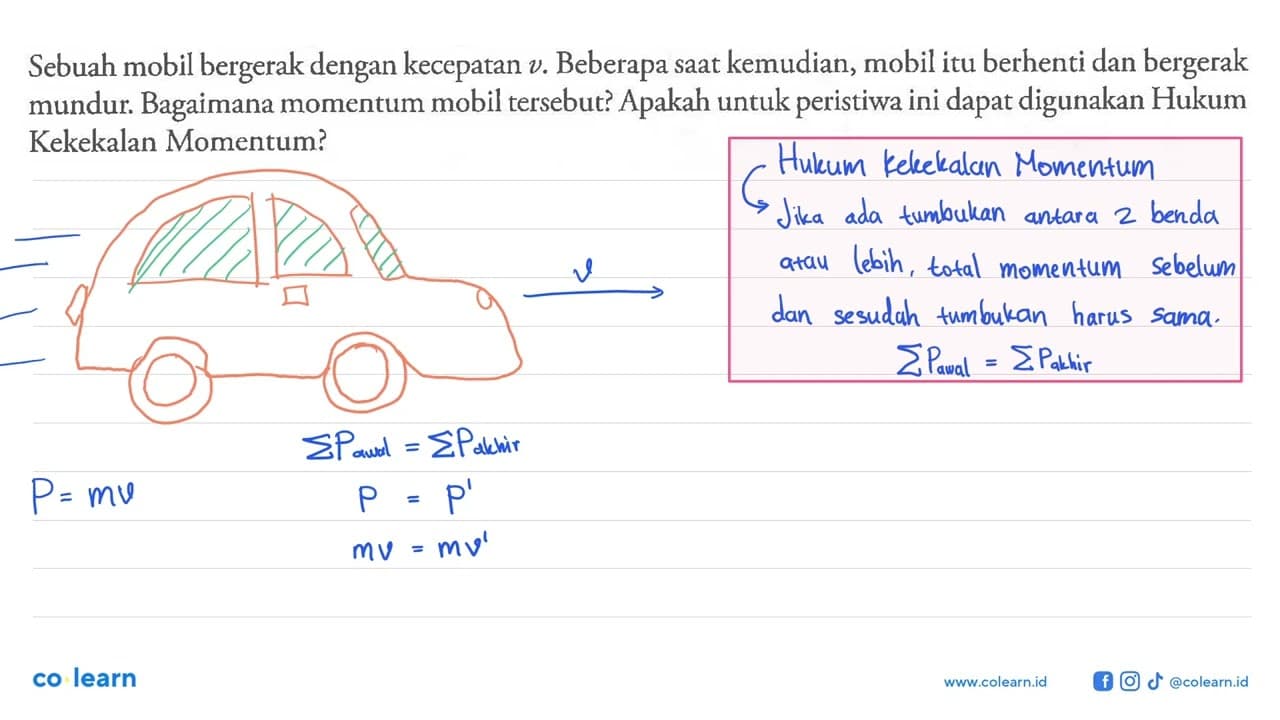 Sebuah mobil bergerak dengan kecepatan v. Beberapa saat