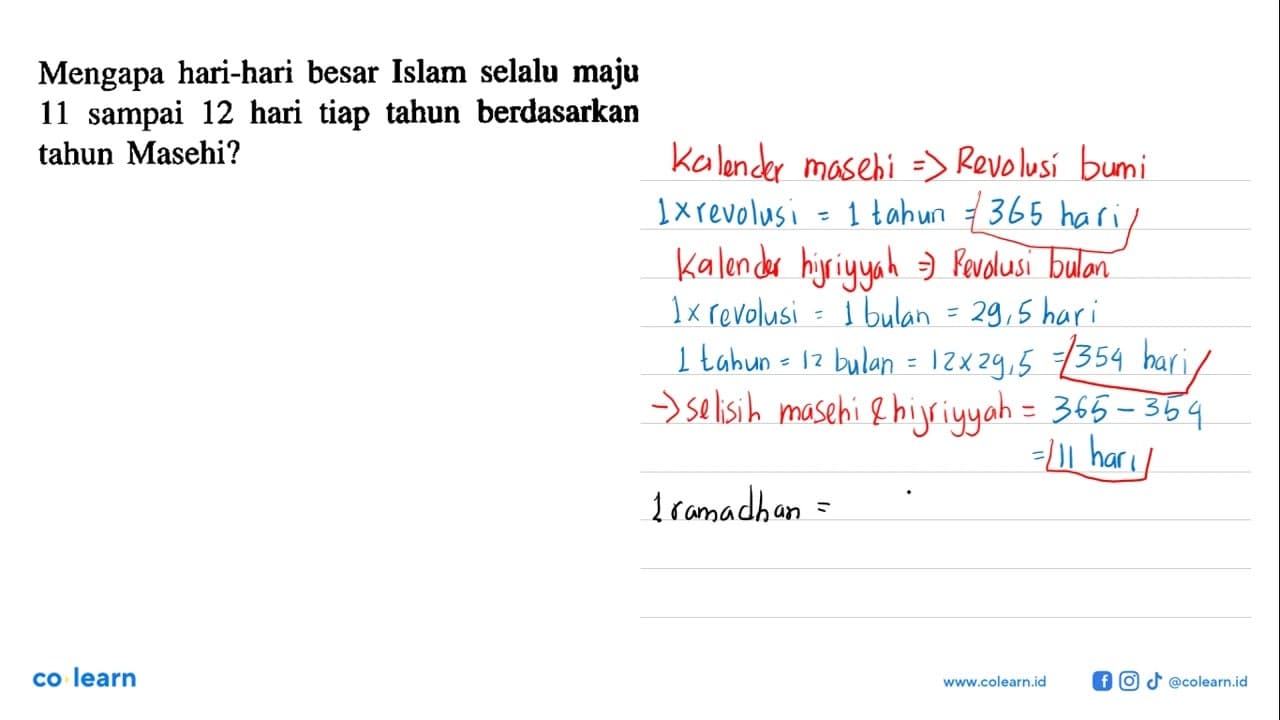 Mengapa hari-hari besar Islam selalu maju 11 sampai 12 hari