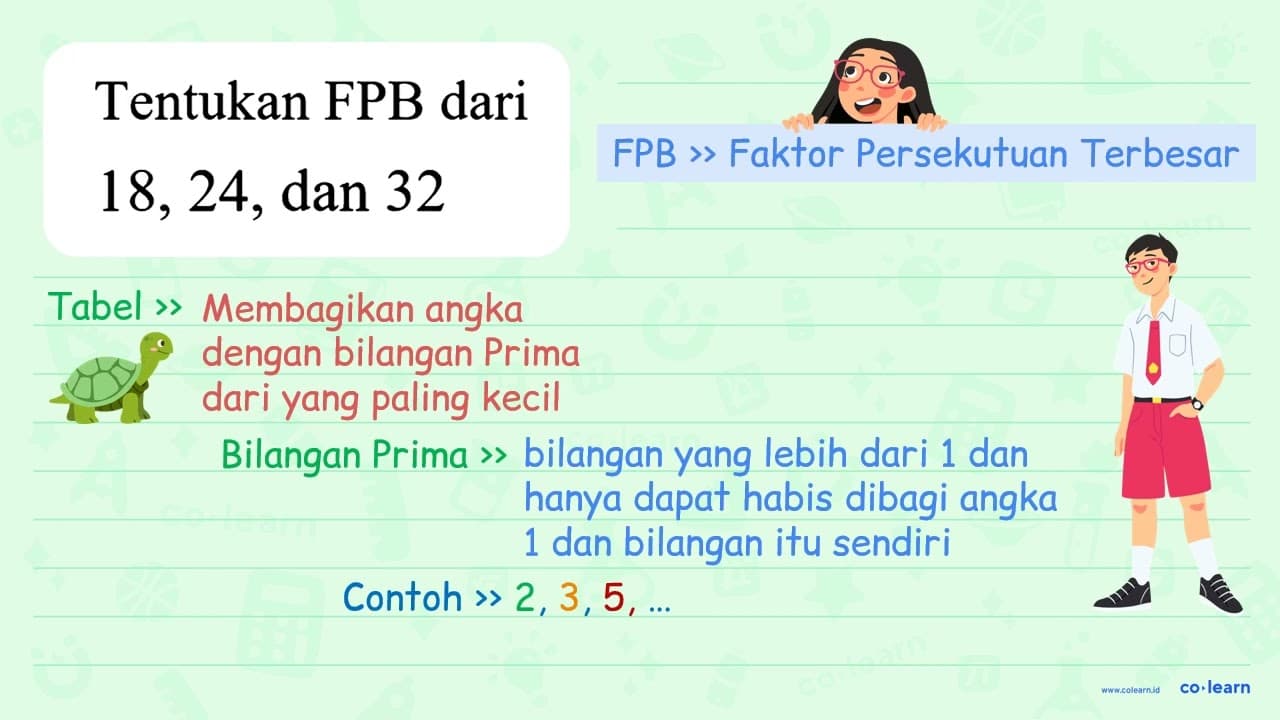 Tentukan FPB dari 18, 24, dan 32