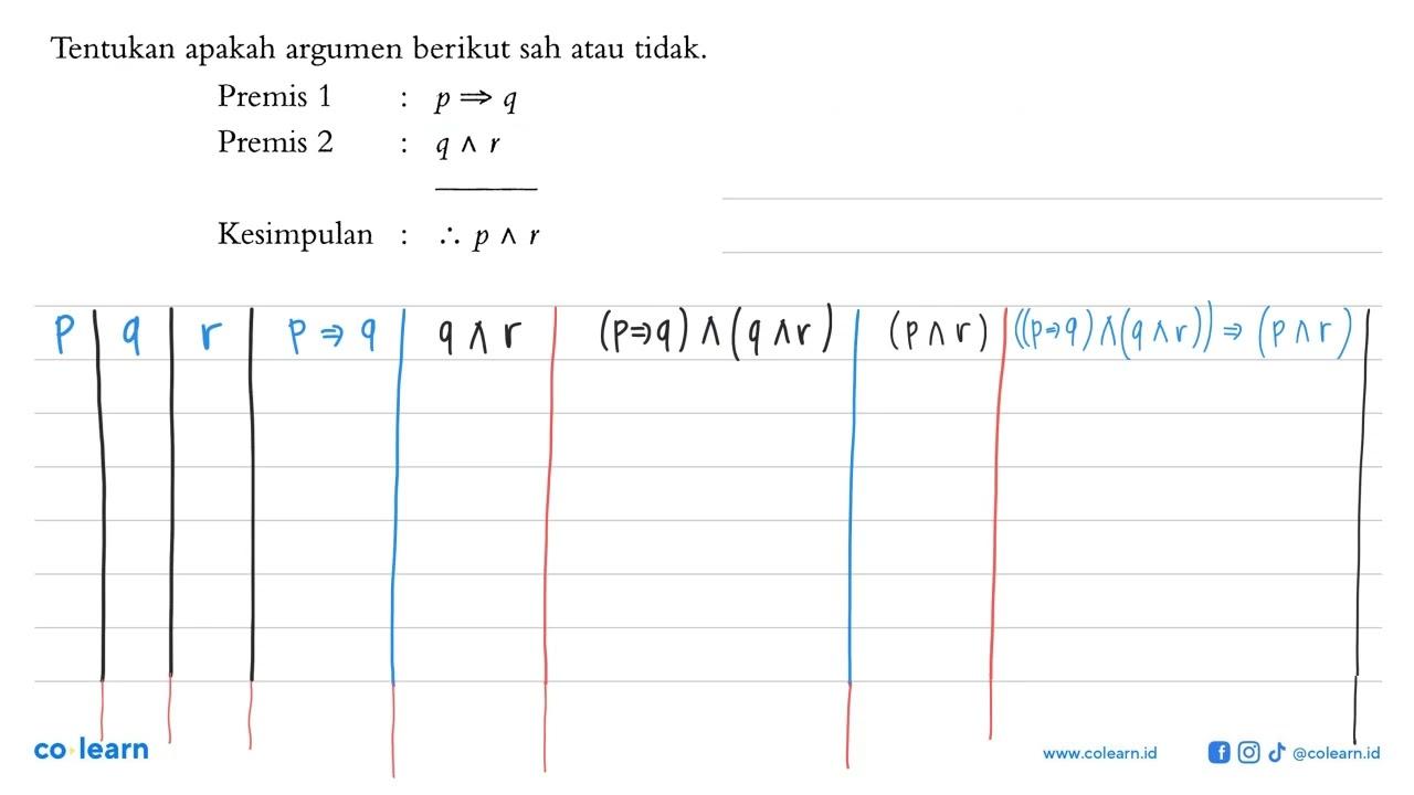 Tentukan apakah argumen berikut sah atau tidak. Premis 1 :