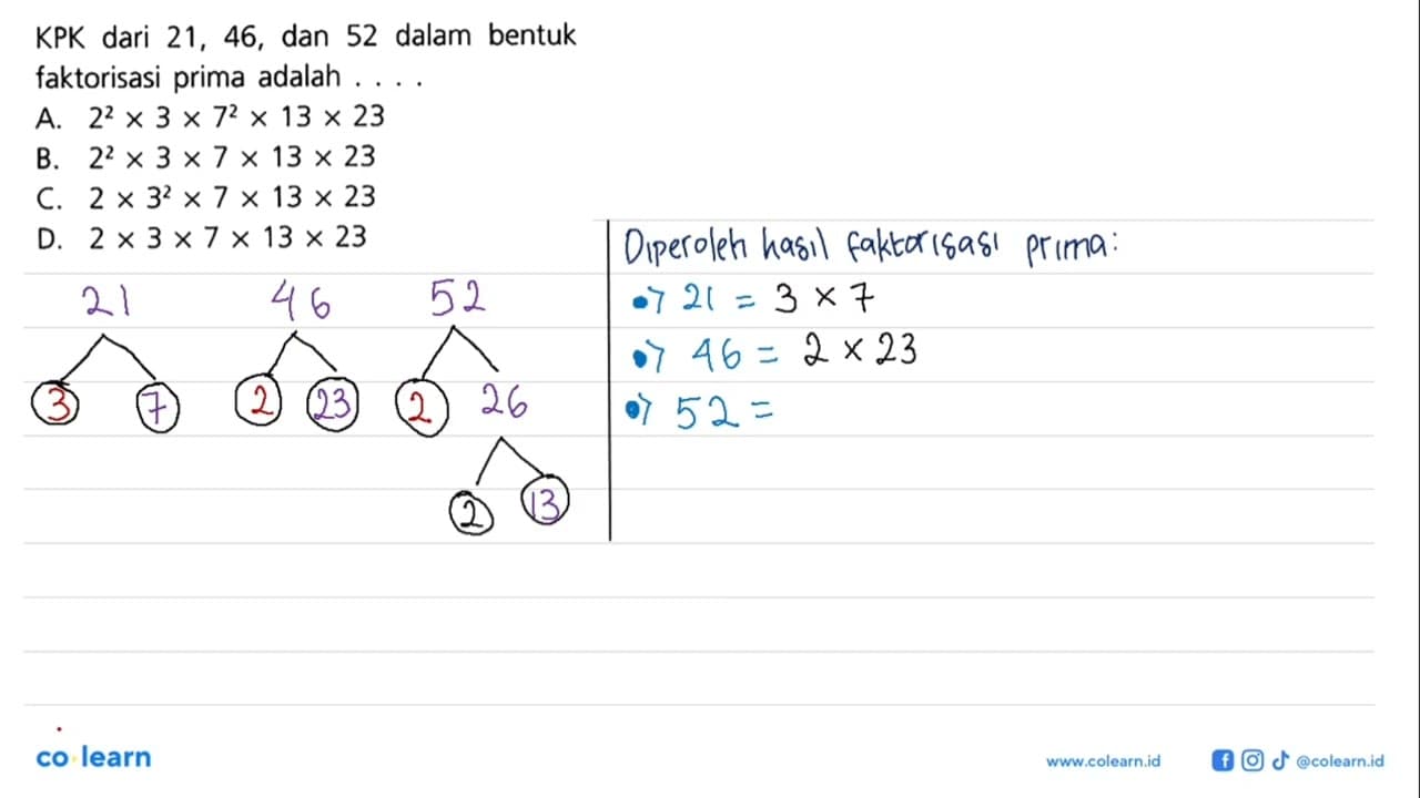 KPK dari 21, 46, dan 52 dalam bentuk faktorisasi prima