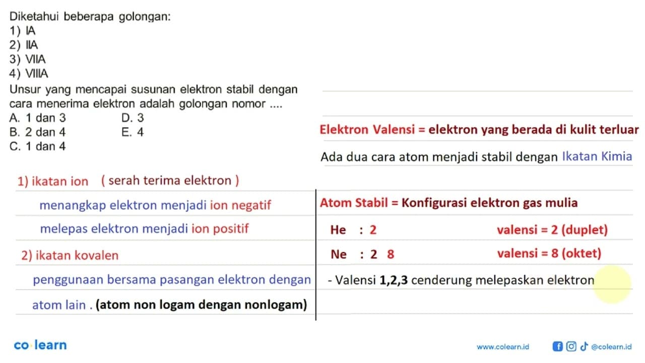 Diketahui beberapa golongan: 1) IA 2) IIA 3) VIIA 4) VIIIA