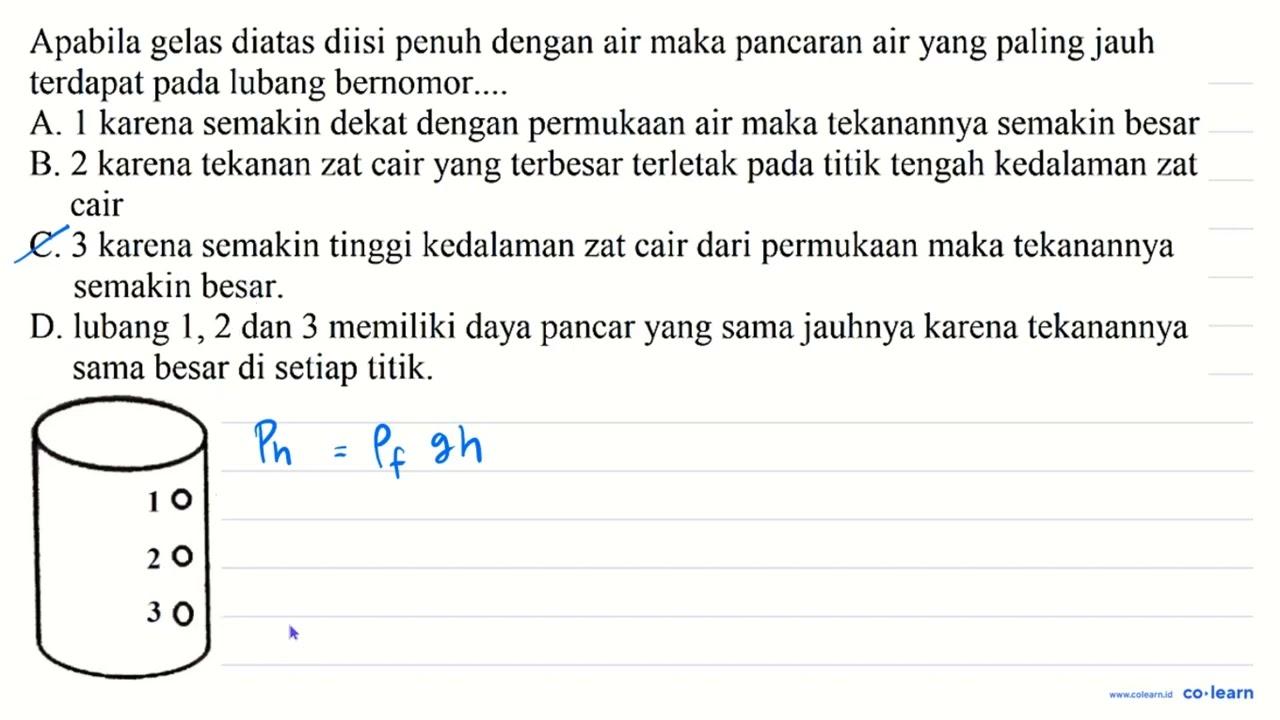 Apabila gelas diatas diisi penuh dengan air maka pancaran