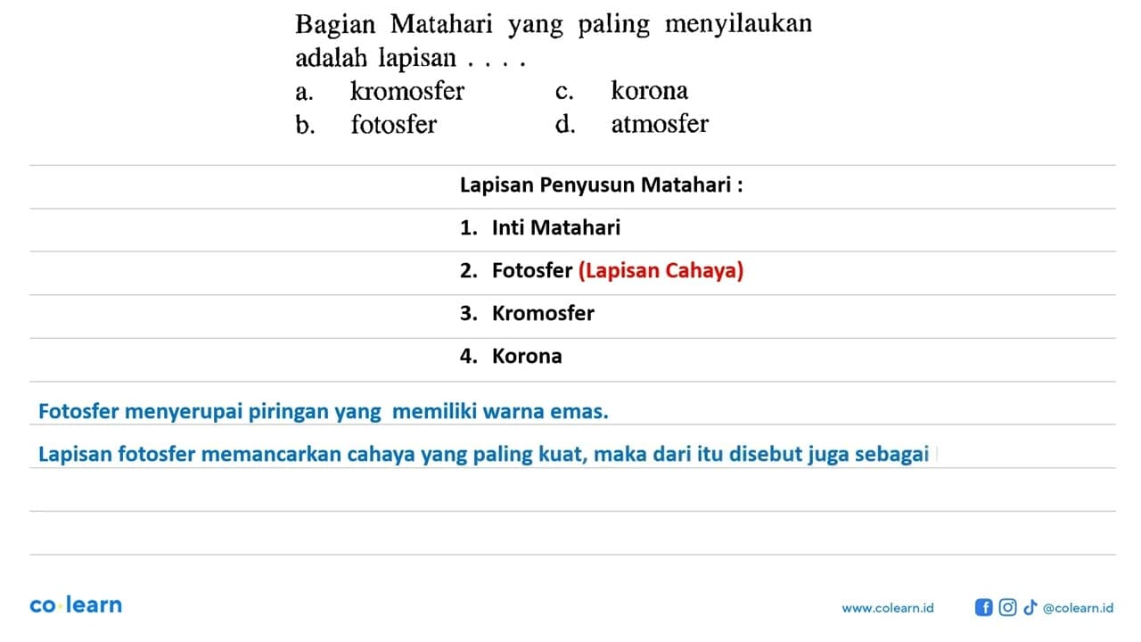 Bagian Matahari yang paling menyilaukan adalah lapisan