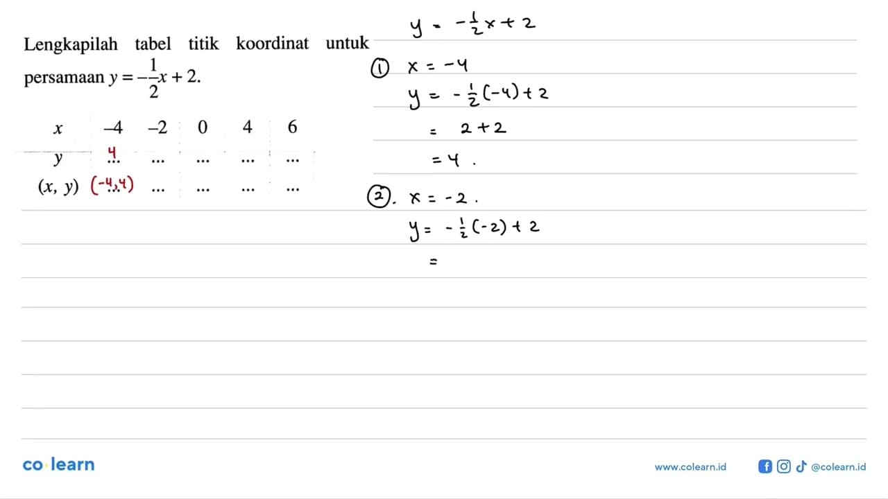 Lengkapilah tabel titik koordinat untuk persamaan y = -1/2
