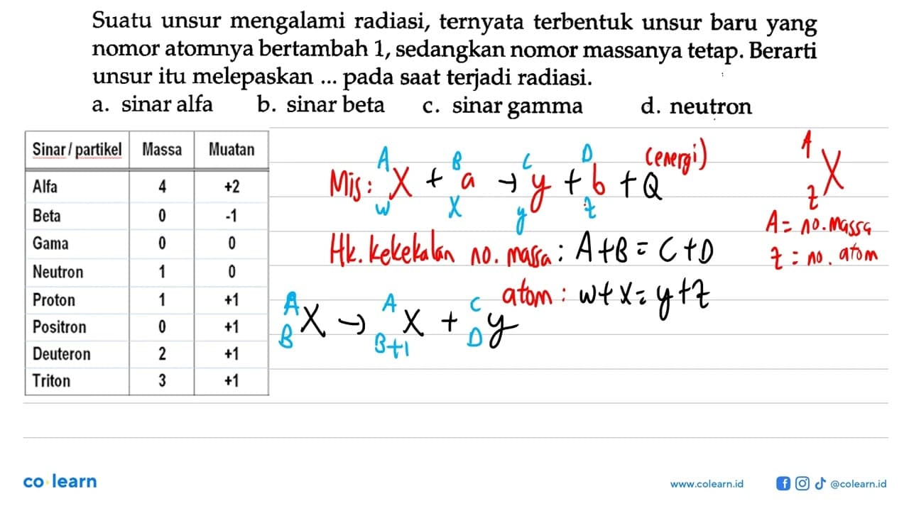 Suatu unsur mengalami radiasi, ternyata terbentuk unsur