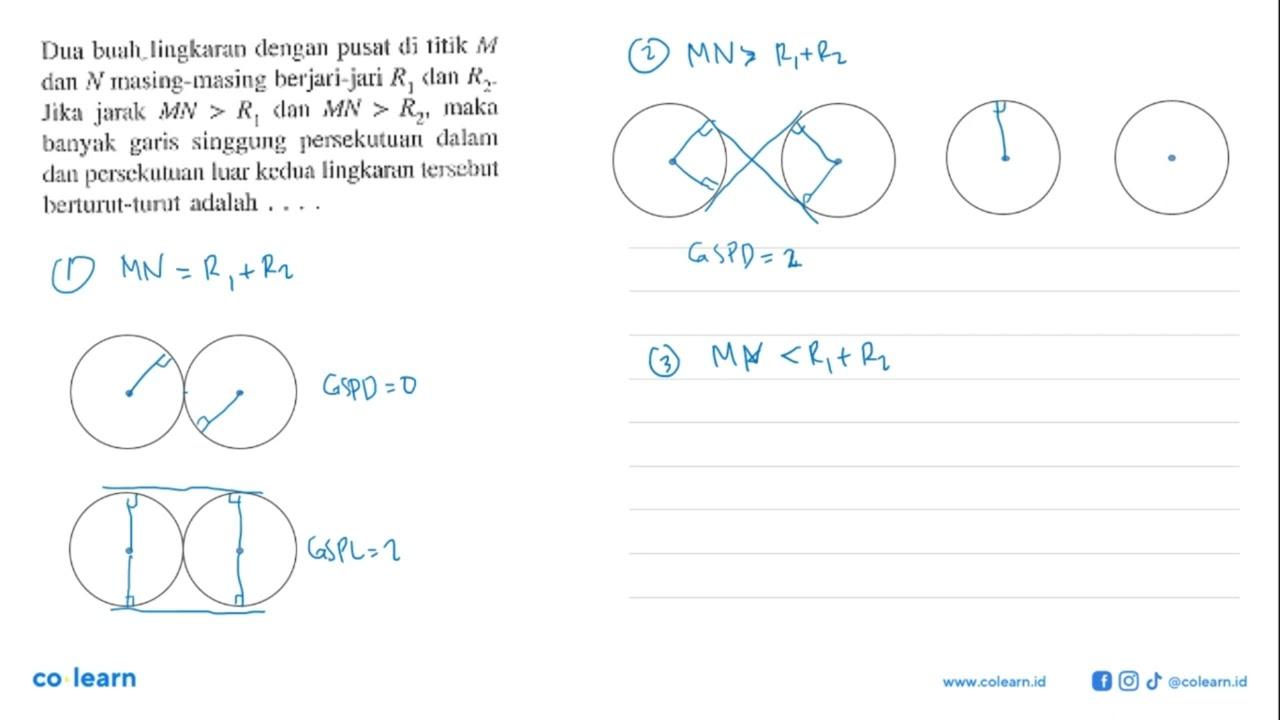 Dua buahlingkaran dengan pusat di titik M dan N