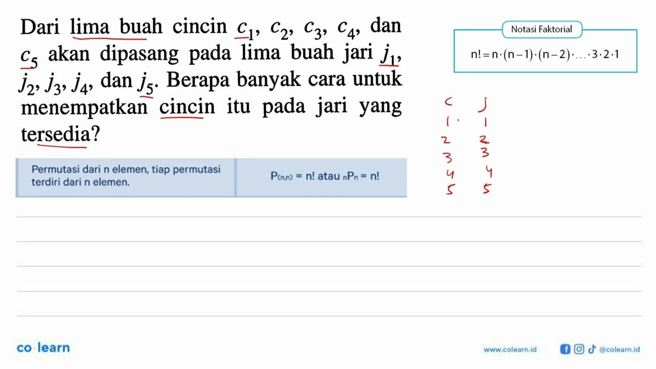 Dari lima buah cincin c1, c2, c3, c4 , dan c5 akan dipasang