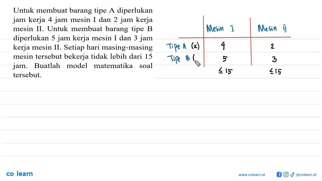 Untuk membuat barang tipe A diperlukan jam kerja 4 jam